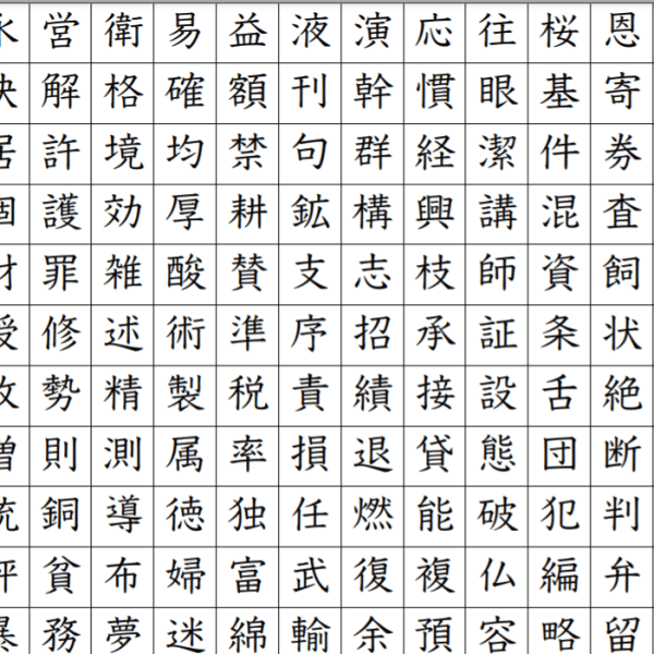 小学生で習う全ての漢字一覧　| Learn Kanji like a Native Japanese&nbsp;Kid
