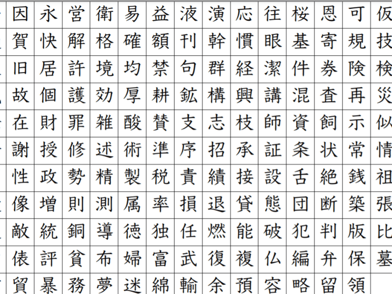 小学生で習う全ての漢字一覧　| Learn Kanji like a Native Japanese&nbsp;Kid